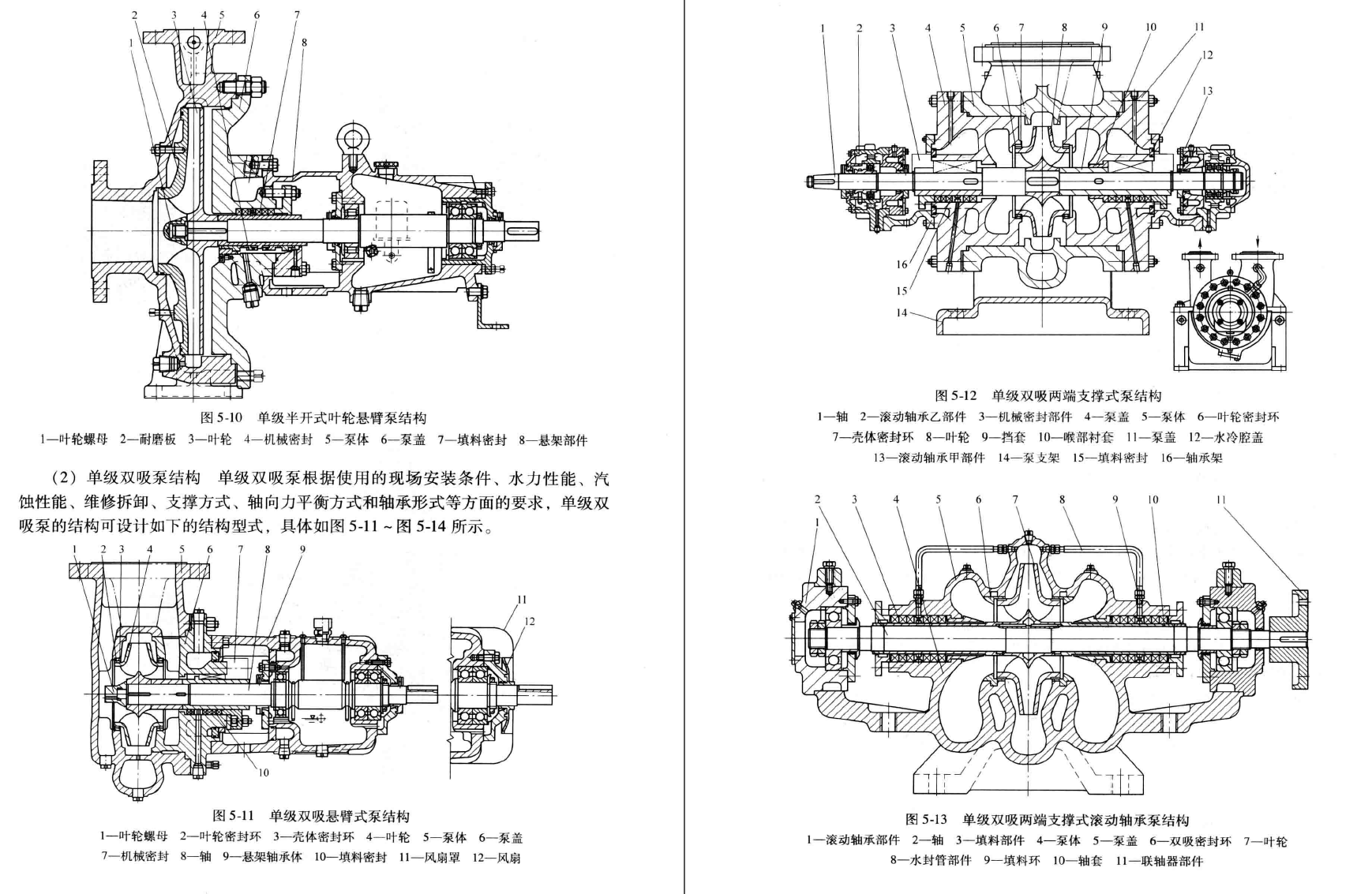 《离心泵设计实用技术》PDF